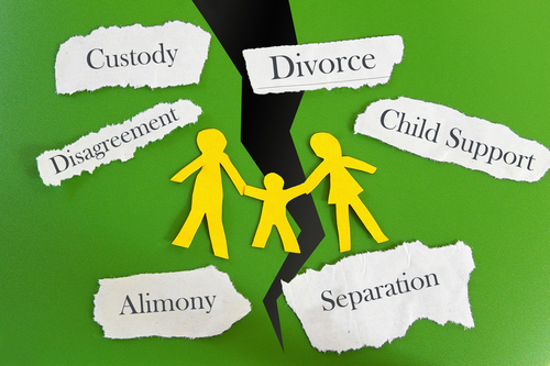 Paper man, woman, and child figures with words custody, divorce, child support